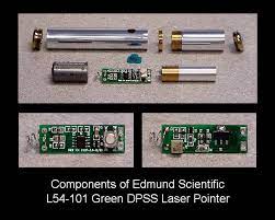 آموزش تعمیر لیزر سبز کم نور