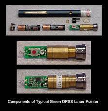 آموزش تعمیر لیزر سبز 303